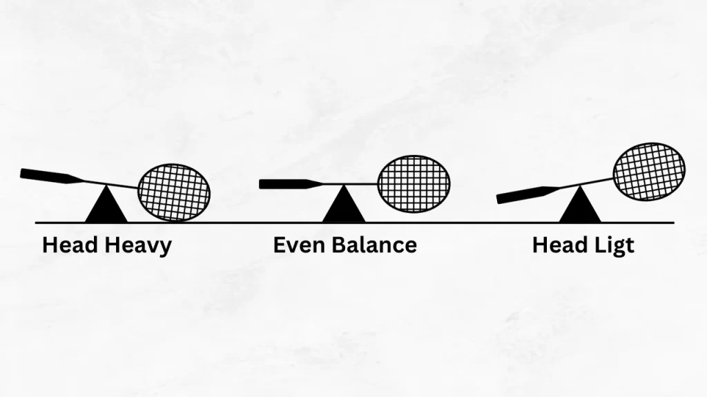 Balance of the Badminton Racquet